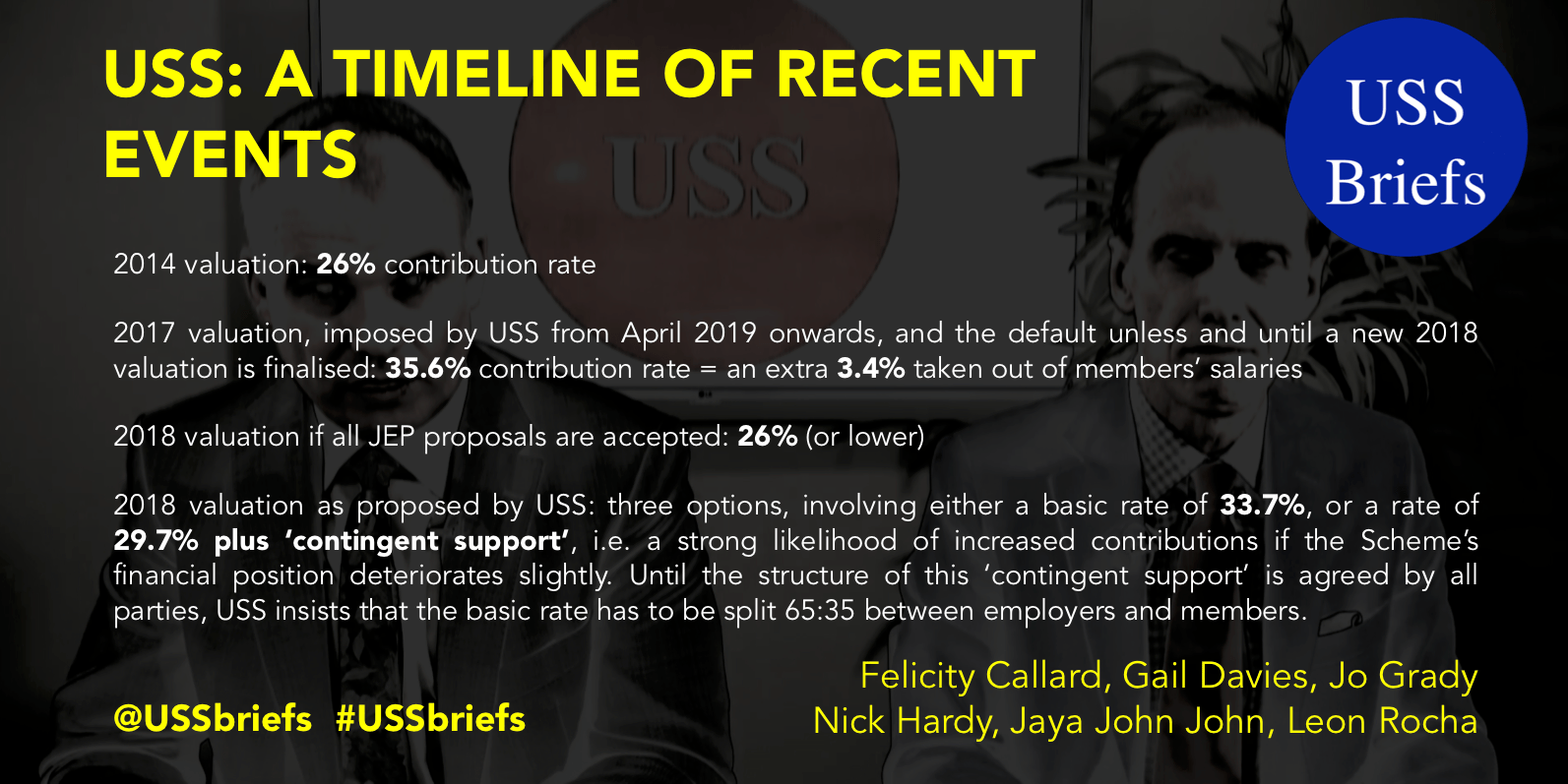 USS: A Timeline of recent events. Graphic providing summary of key developments in the USS pensions dispute